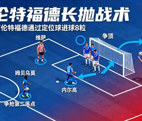 窗口期突围战来临，波尔图围绕英超造点机会，震撼外界，阵容厚度经受考验的简单介绍-爱游戏APP